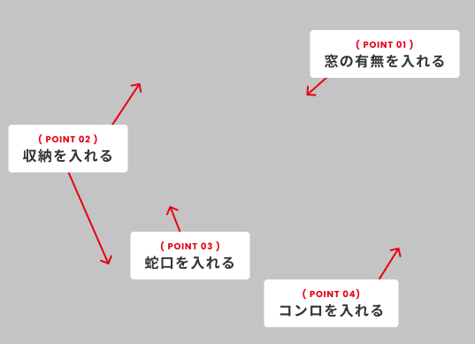 Image Example Step 1