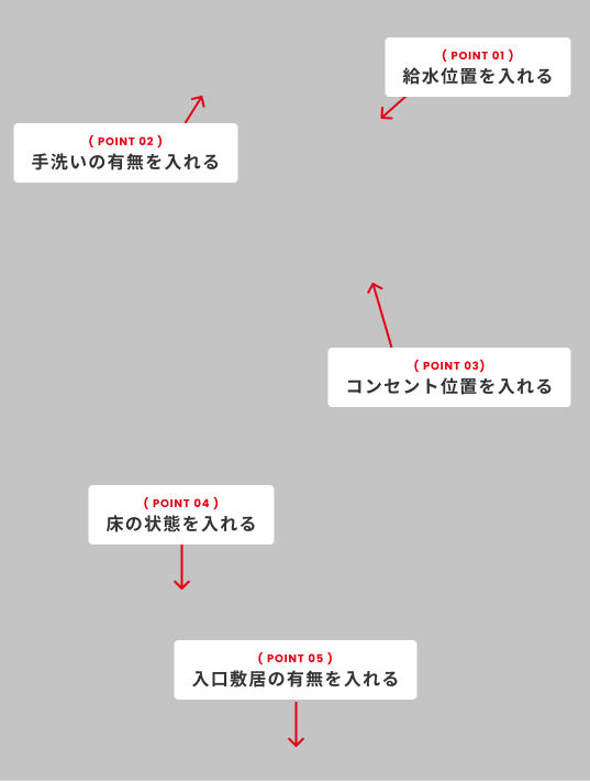 Image Example Step 1