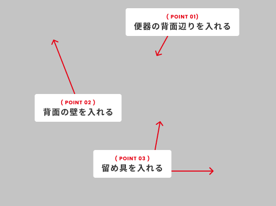 Image Example Step 2