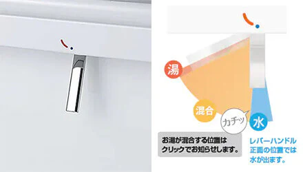 簡単キレイを追求したキレイアップ水栓：手動タイプ