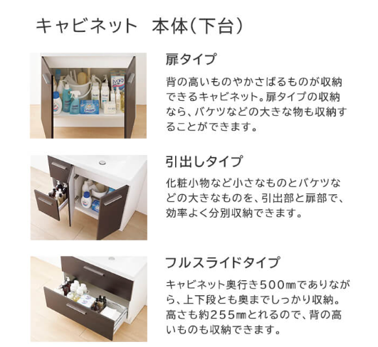 EV　500タイプ　W750　扉タイプ・3面鏡・LED照明（全収納）　EBN-755SY･MEB-753TXS